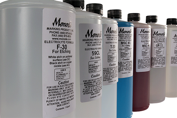 Monode - Electrochemical Etching Stencils, Pads, Markers, Electrolytes,  Neutralizer, and other supplies