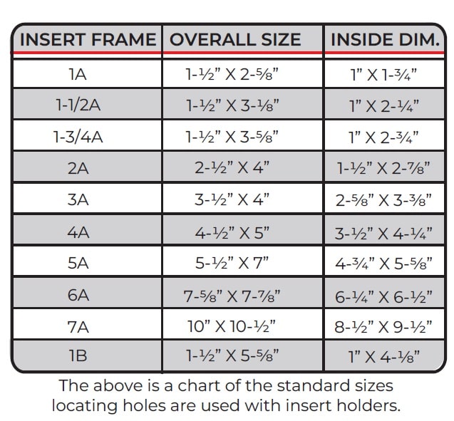 Insert Stencils